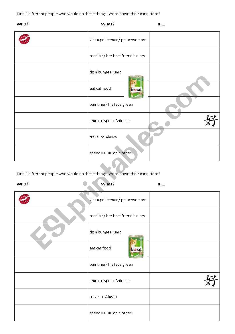 Practising if-clauses type 2 worksheet