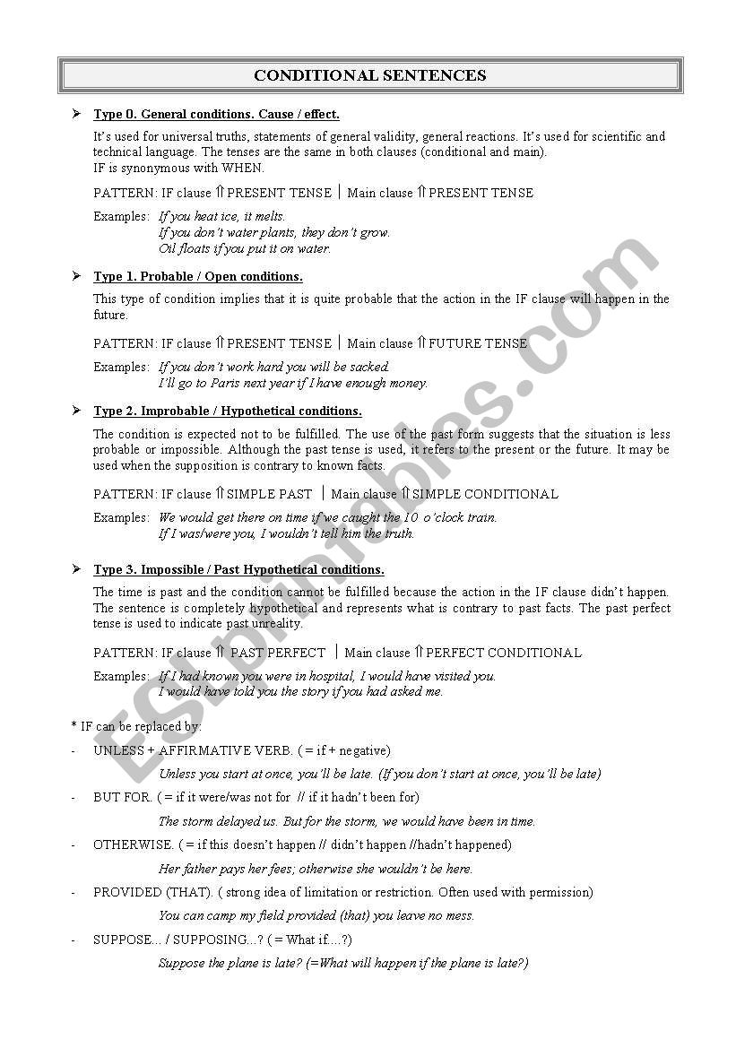 CONDITIONALS worksheet