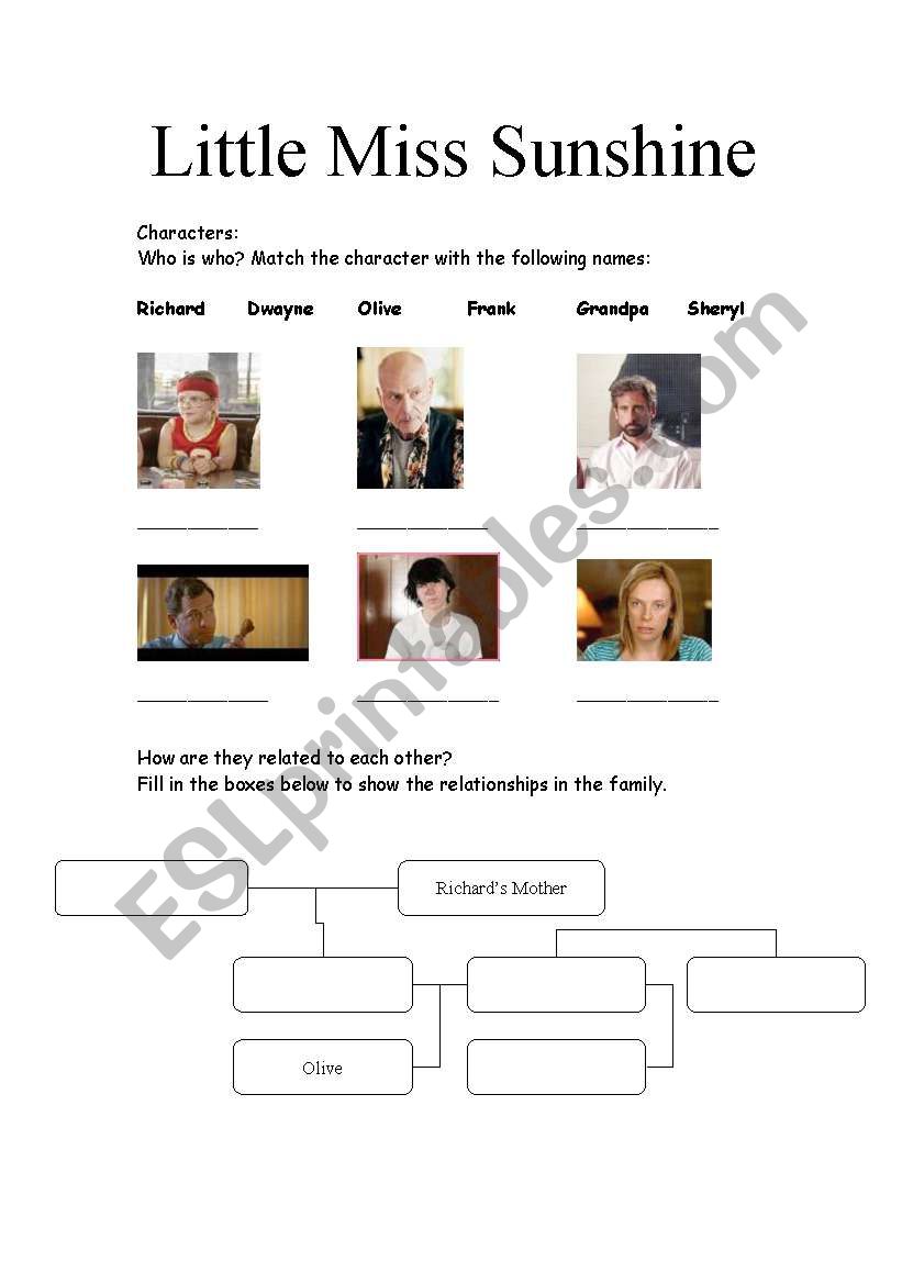Little Miss Sunshine Character sheet