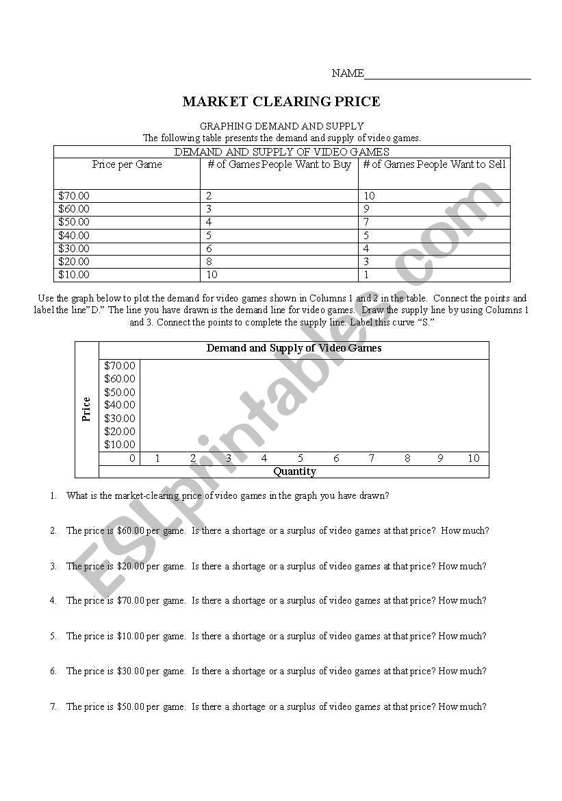 Market-Clearing Price worksheet