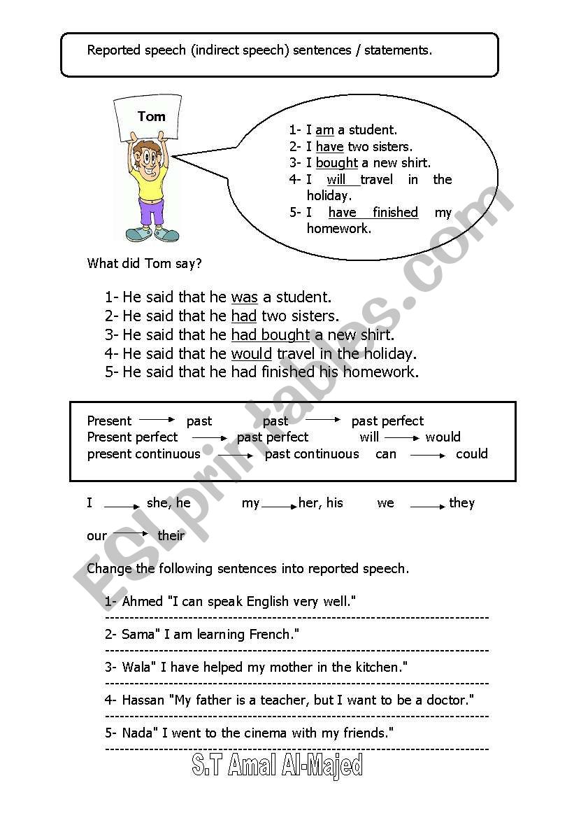 Reported speech sentences worksheet