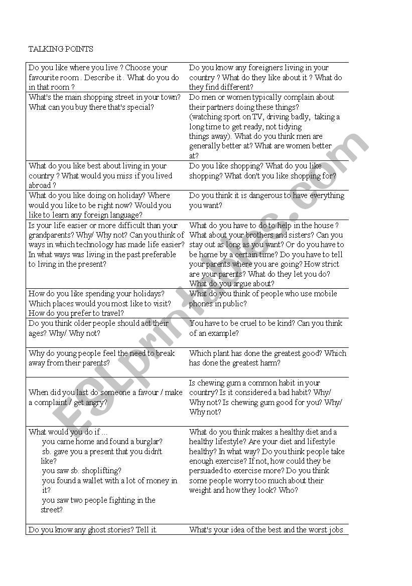 TALKING POINTS worksheet