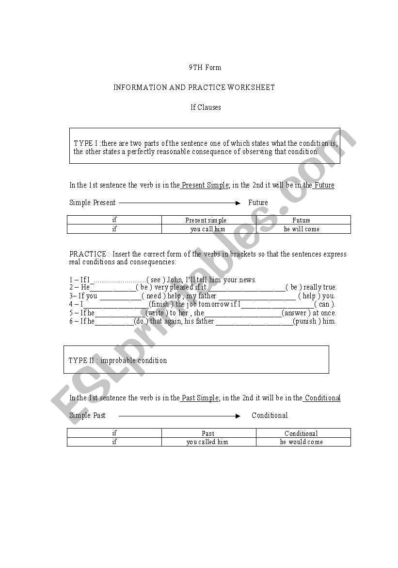 IF Clauses Conditionals Type 1 - 2 - 3