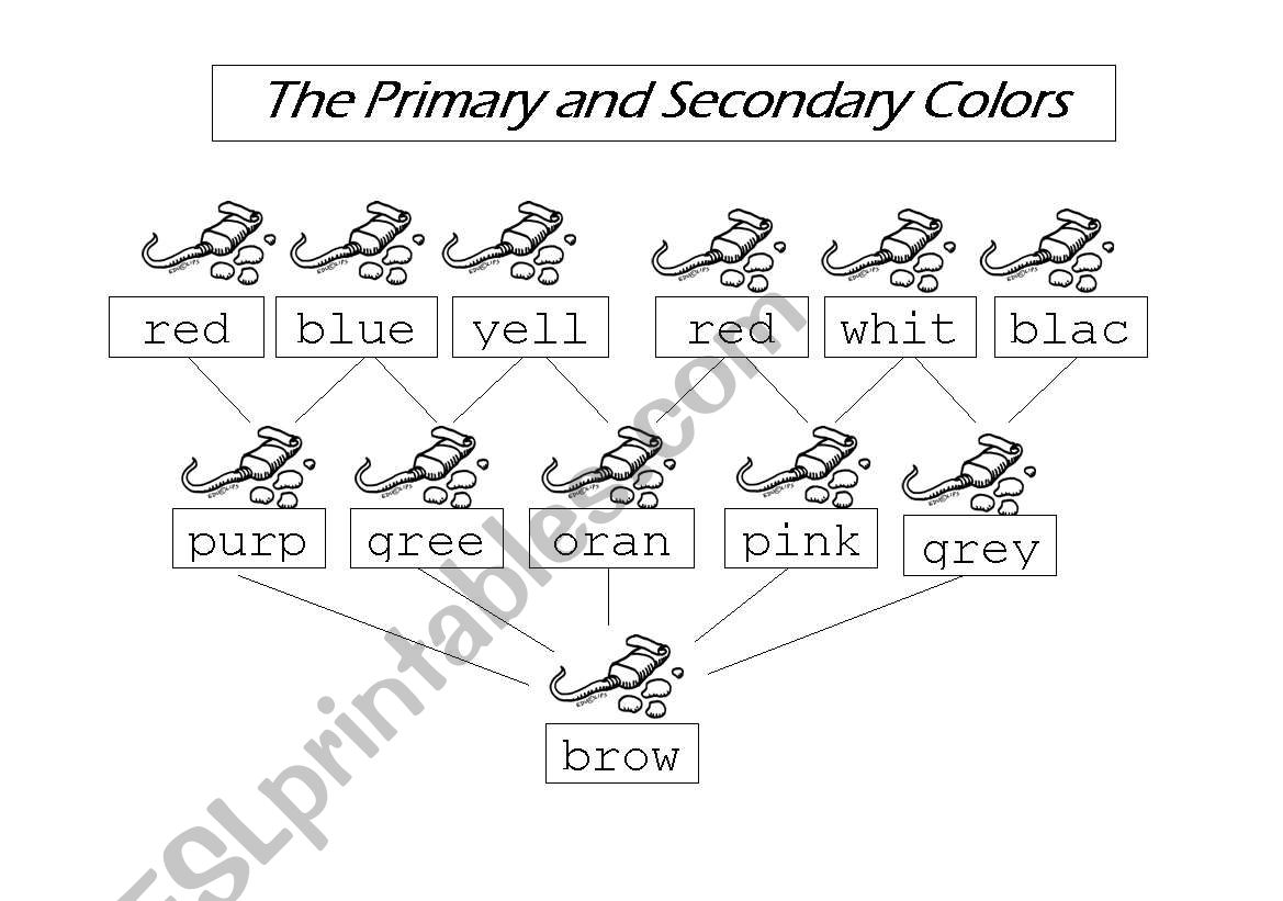 The Primary and Secondary Colors