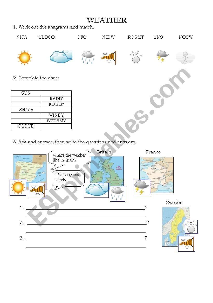 Weather worksheet