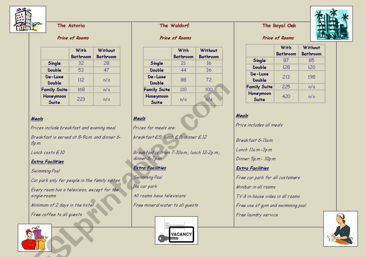 HOTELS - comparing three worksheet