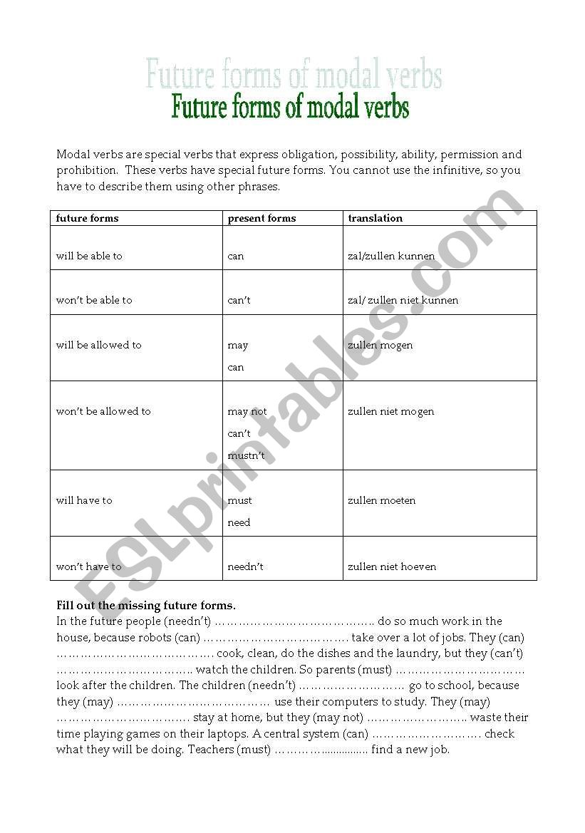 Future of modals worksheet