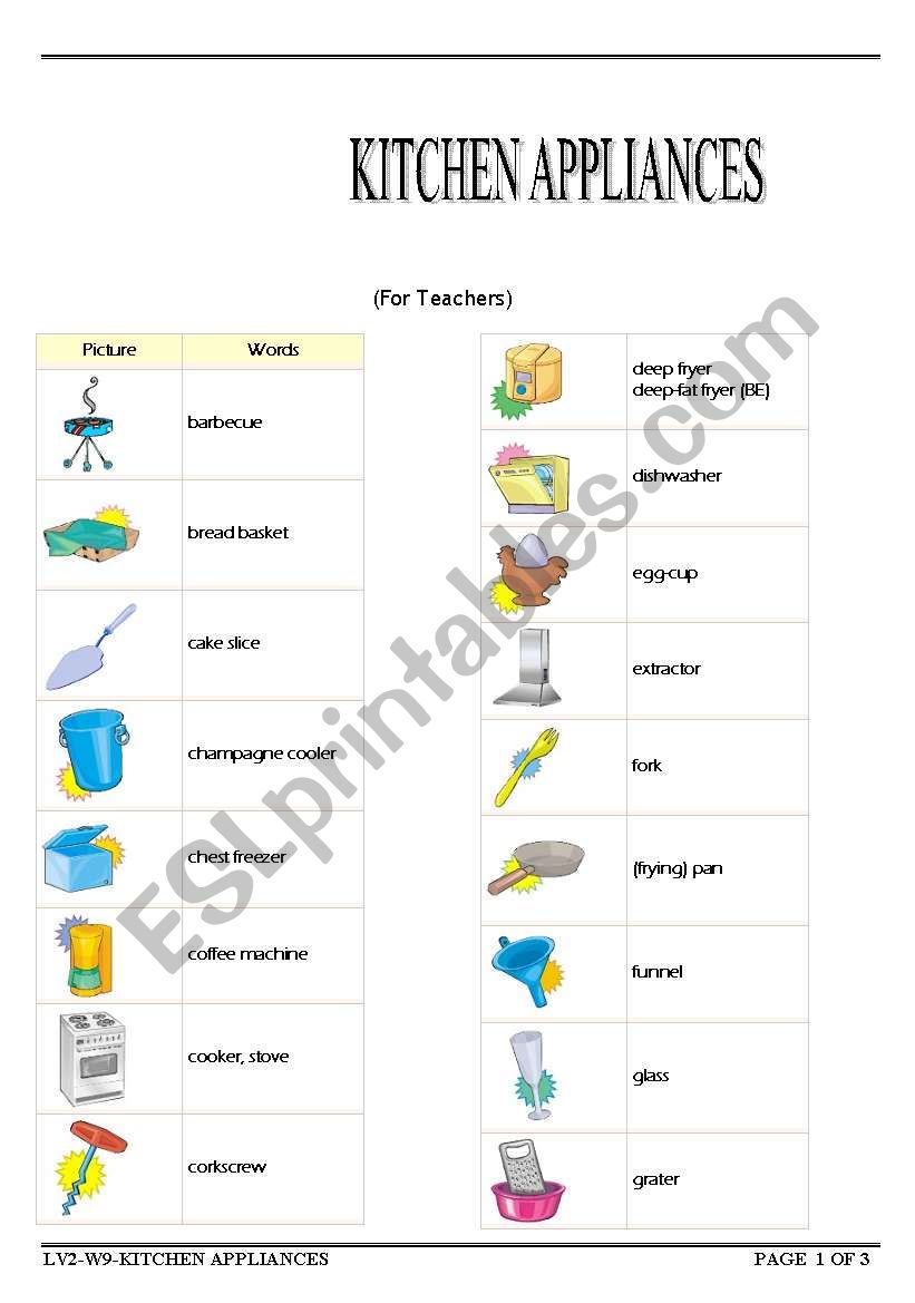 Kichens world  worksheet