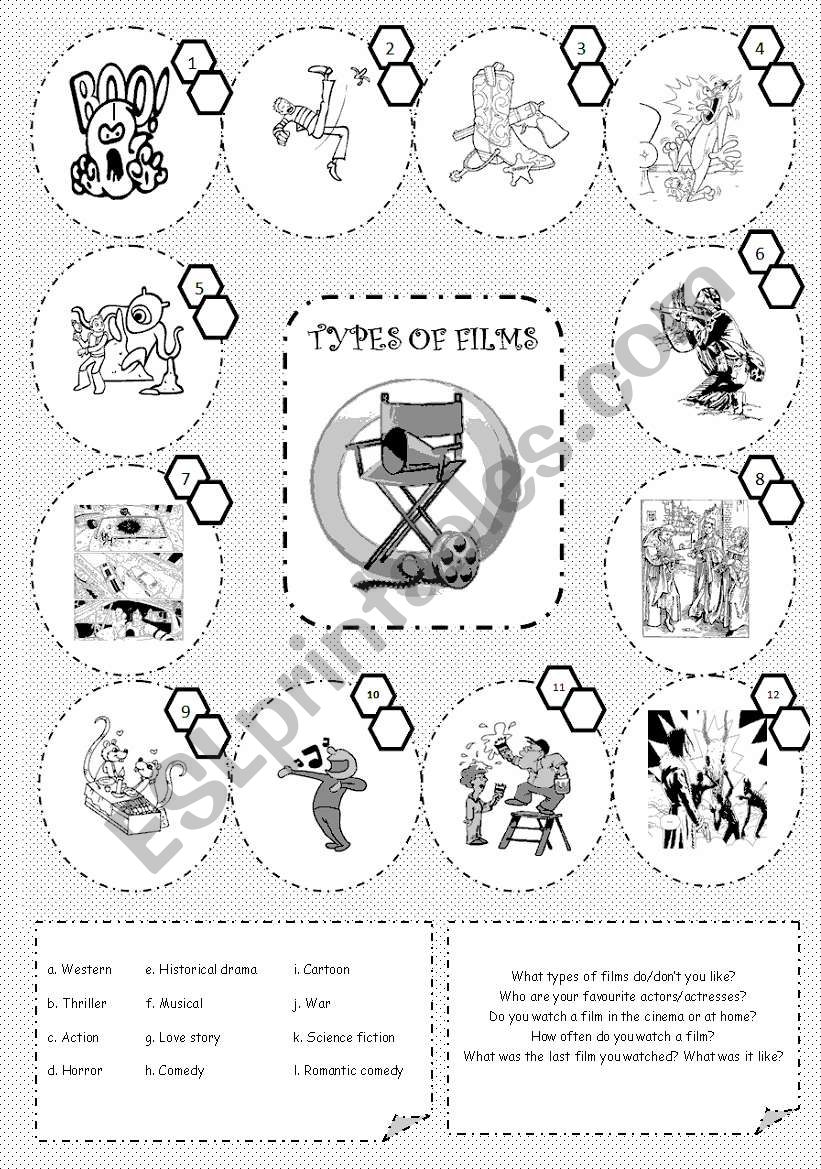 Types of films worksheet