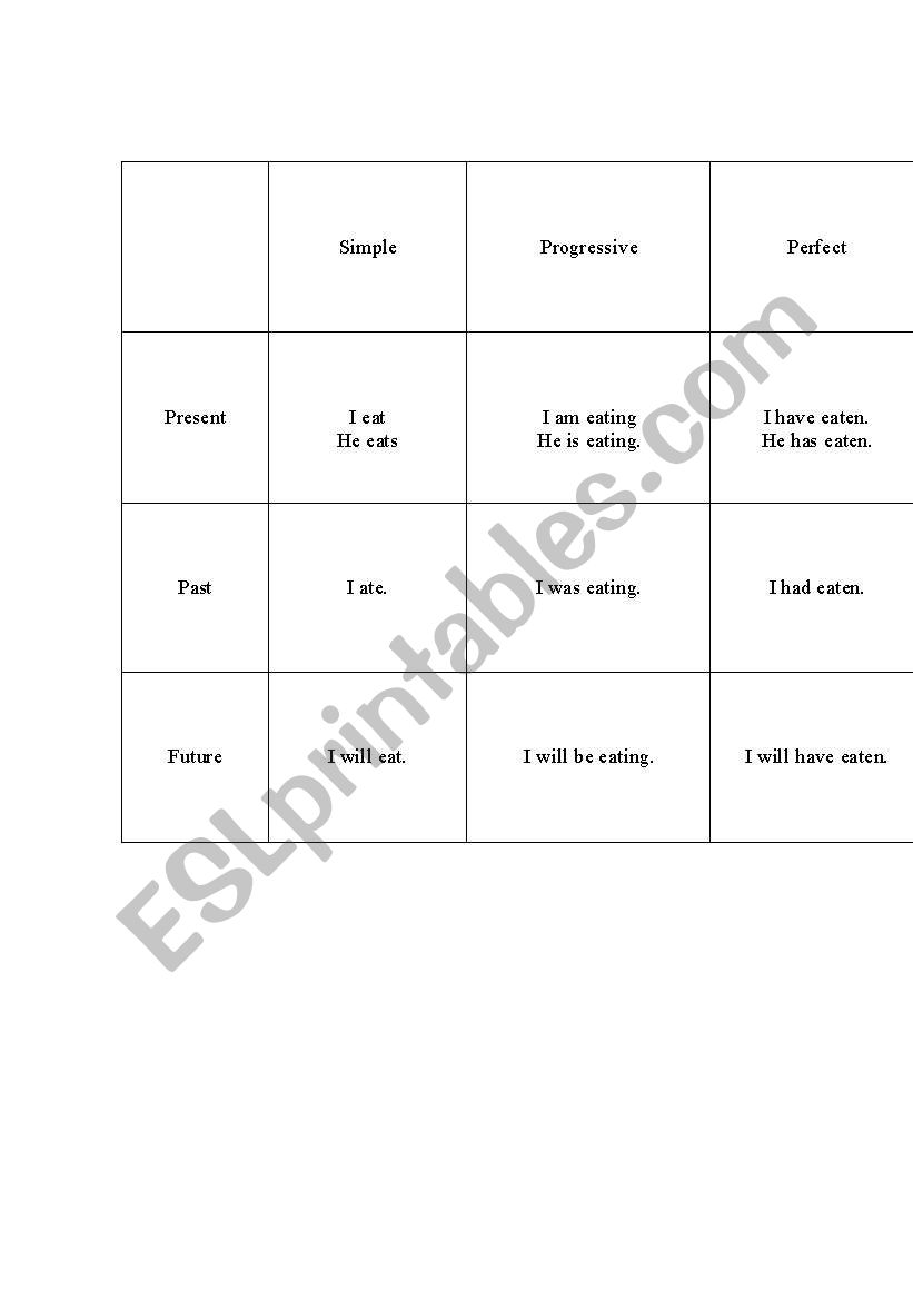 verbs worksheet