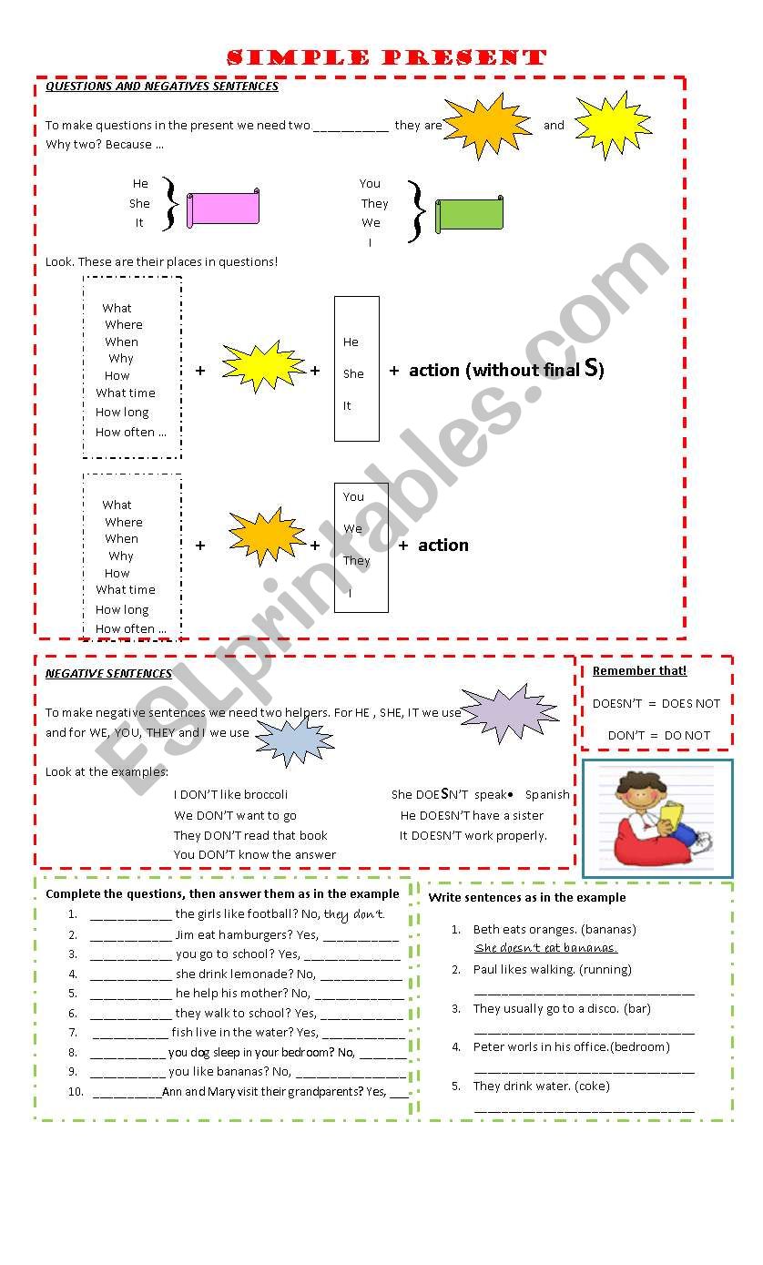 SIMPLE PRESENT: Questions and negatives