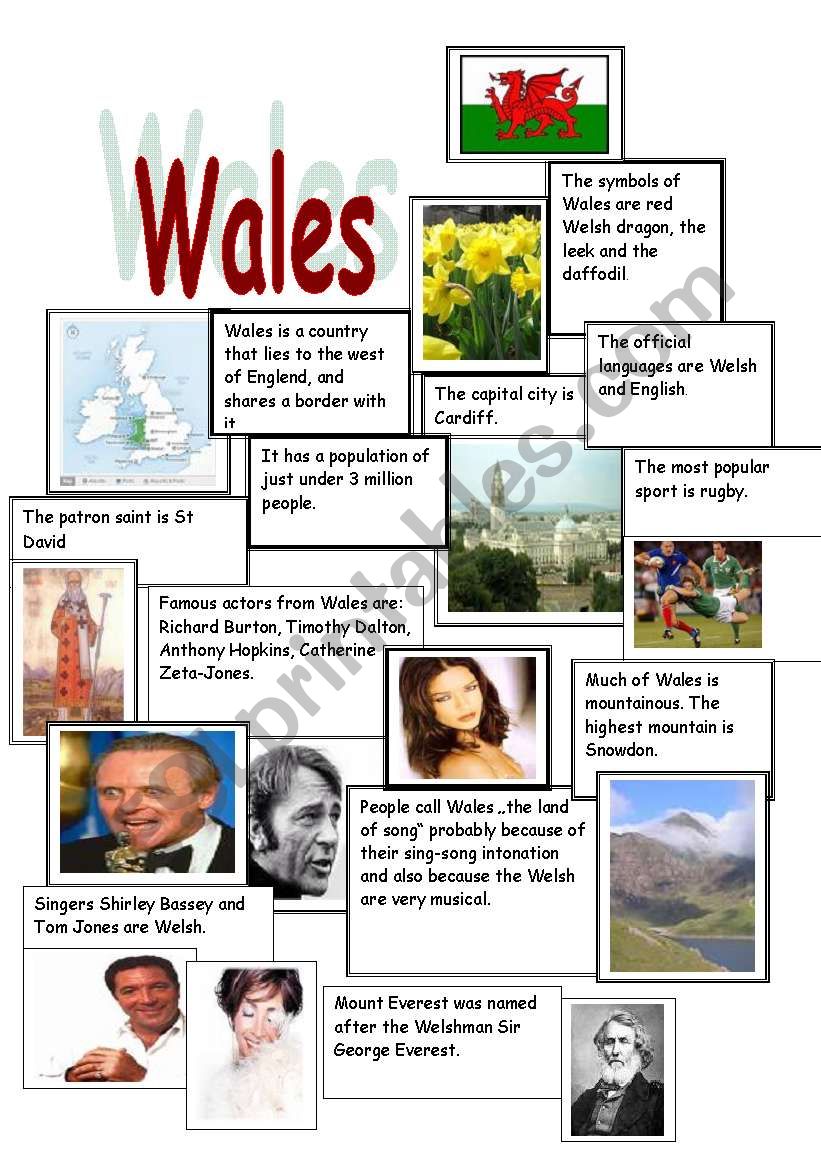 Wales worksheet