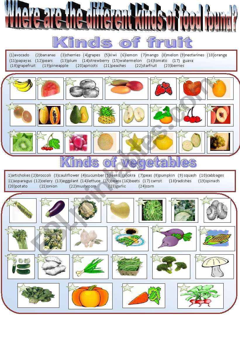 Fruit and vegetables worksheet