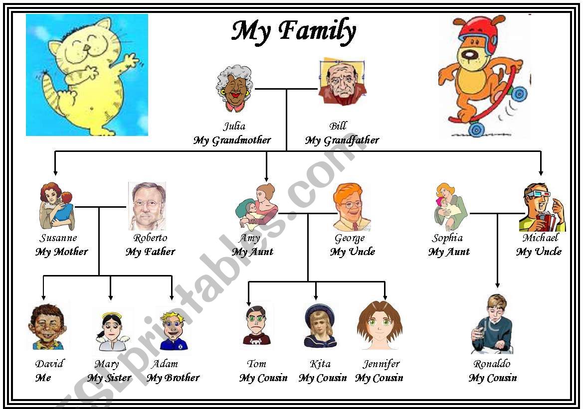 My Family worksheet