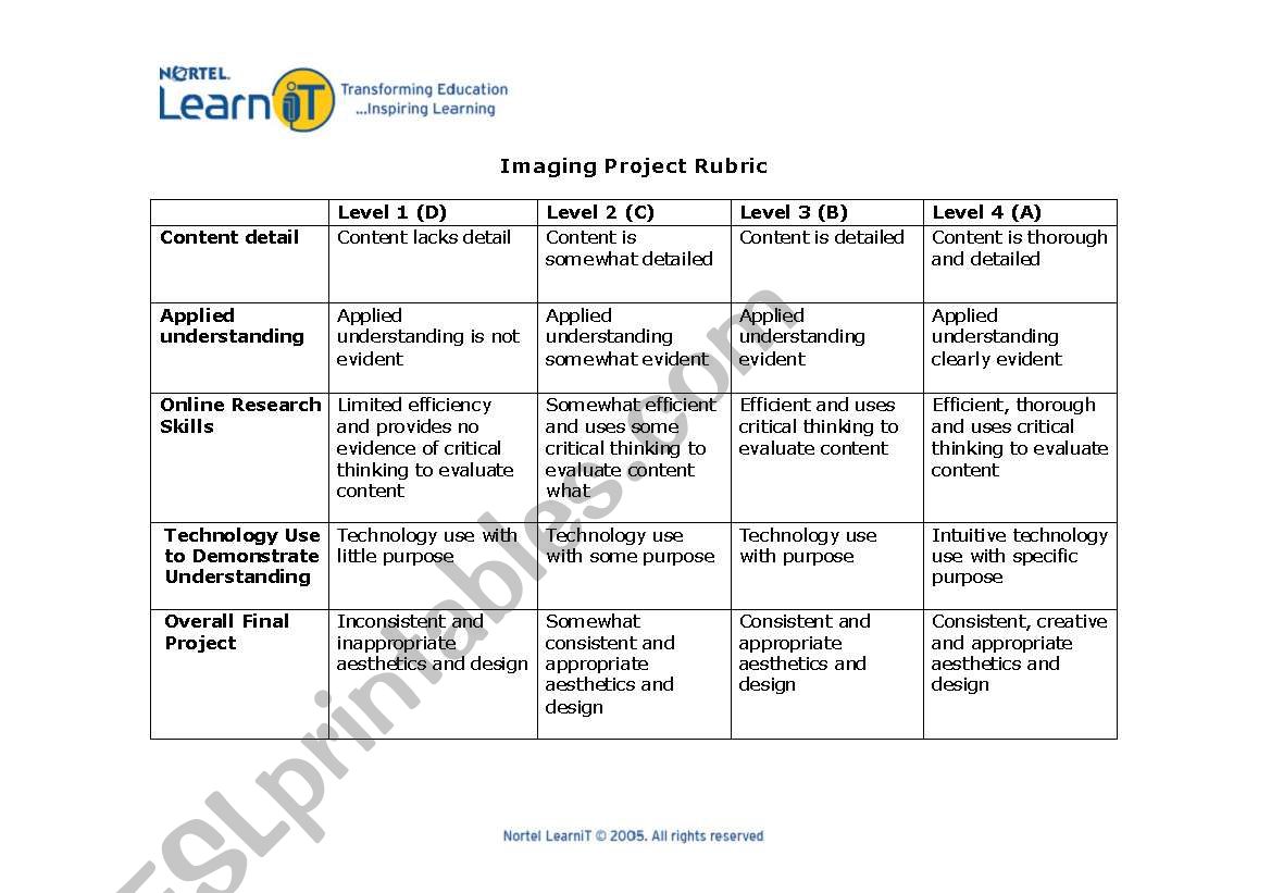 imaging worksheet