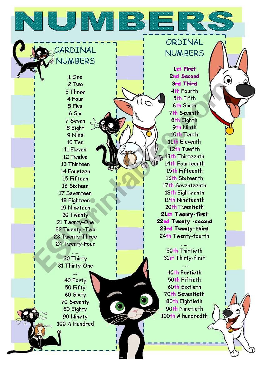 NUMBERS POSTER 1 worksheet