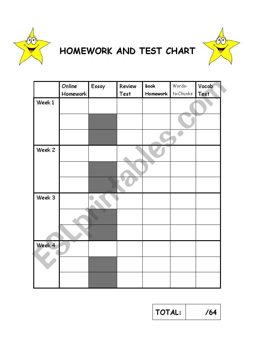 homework test chart worksheet