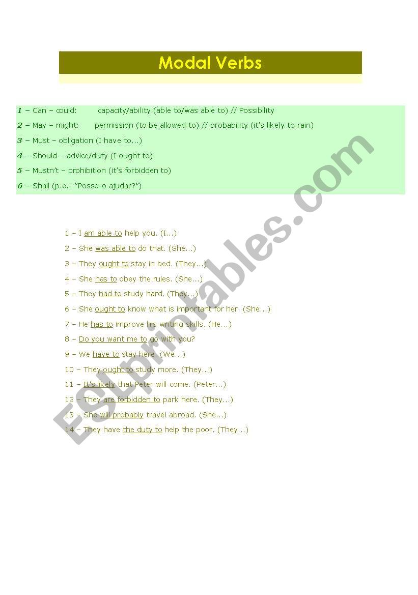 Modal verbs worksheet