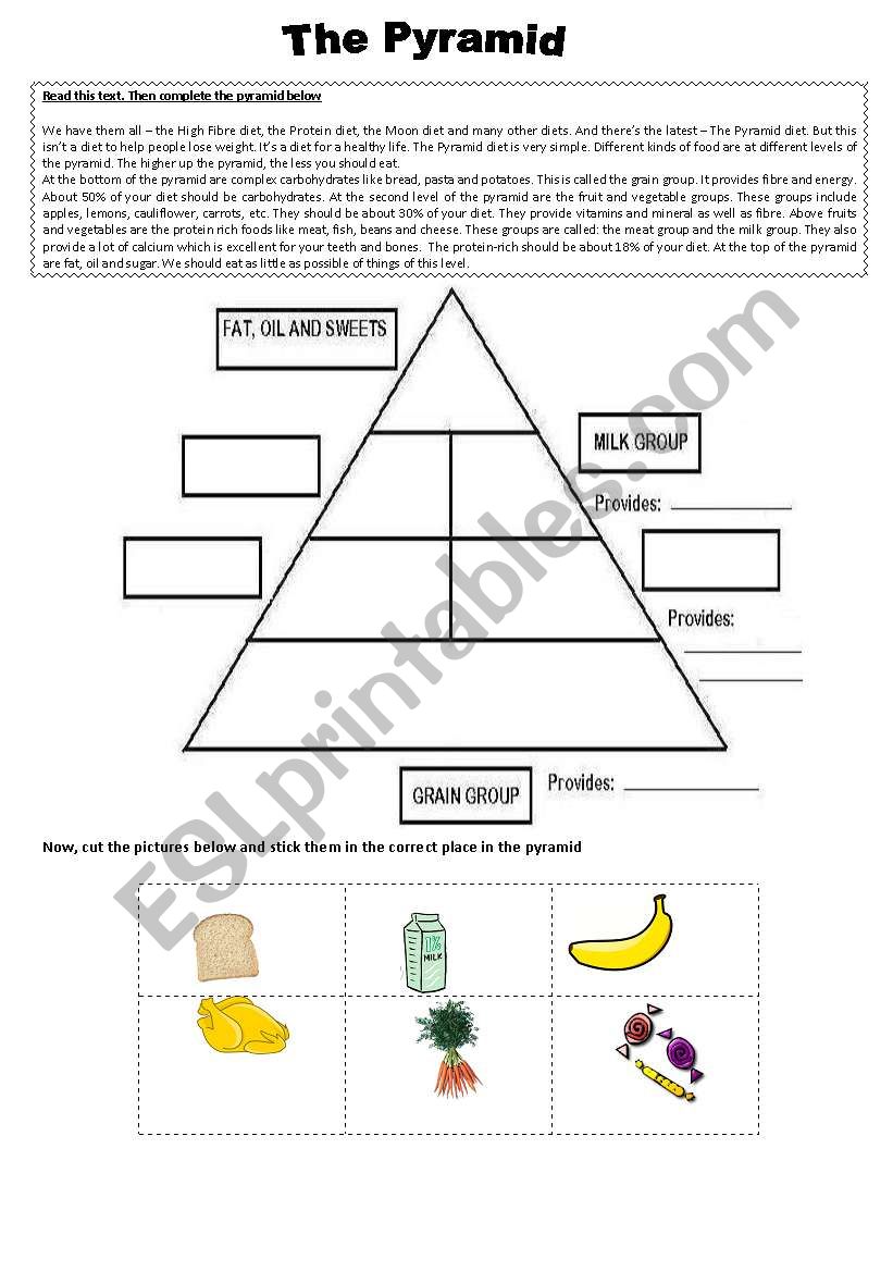 The pyramid worksheet