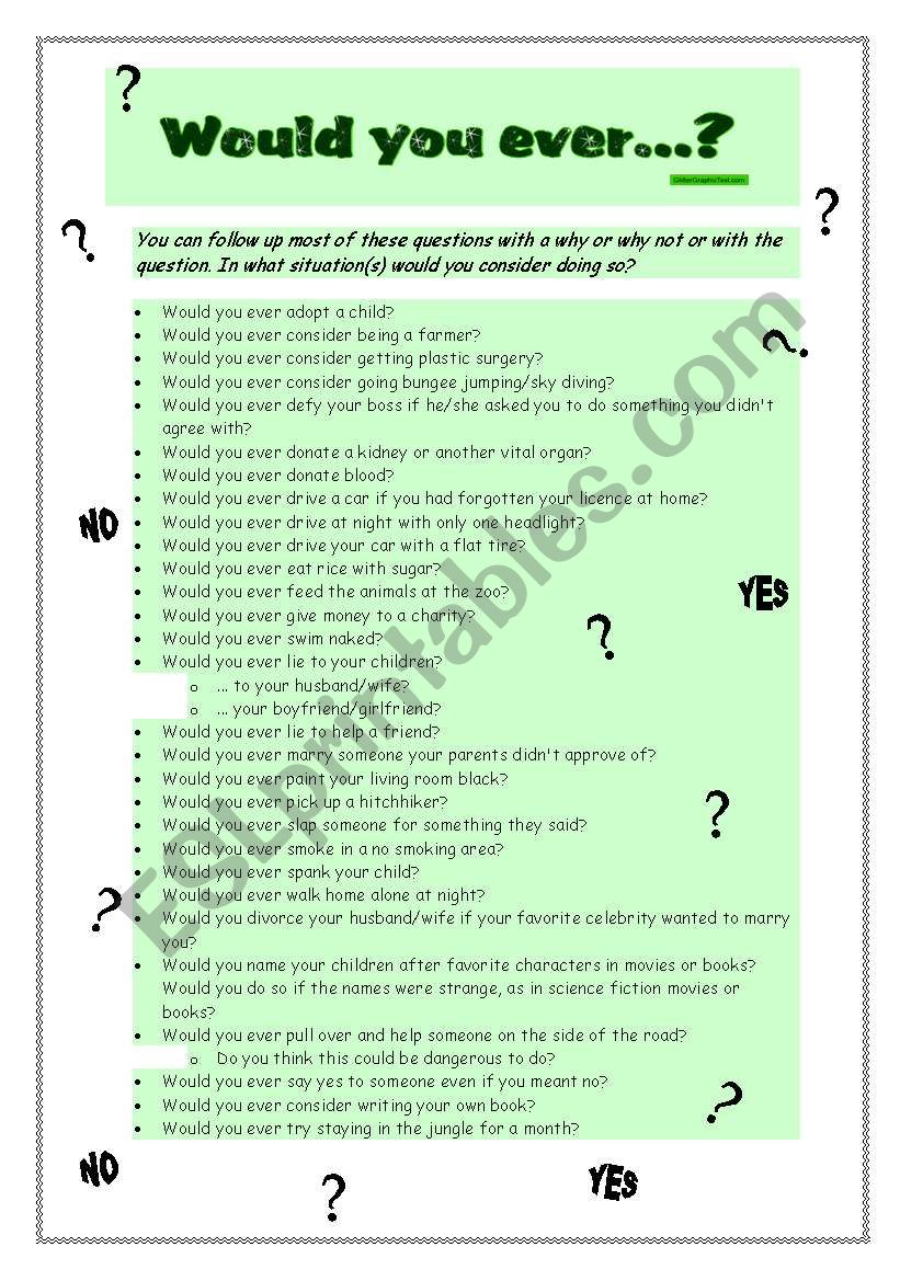 Would you ever? worksheet