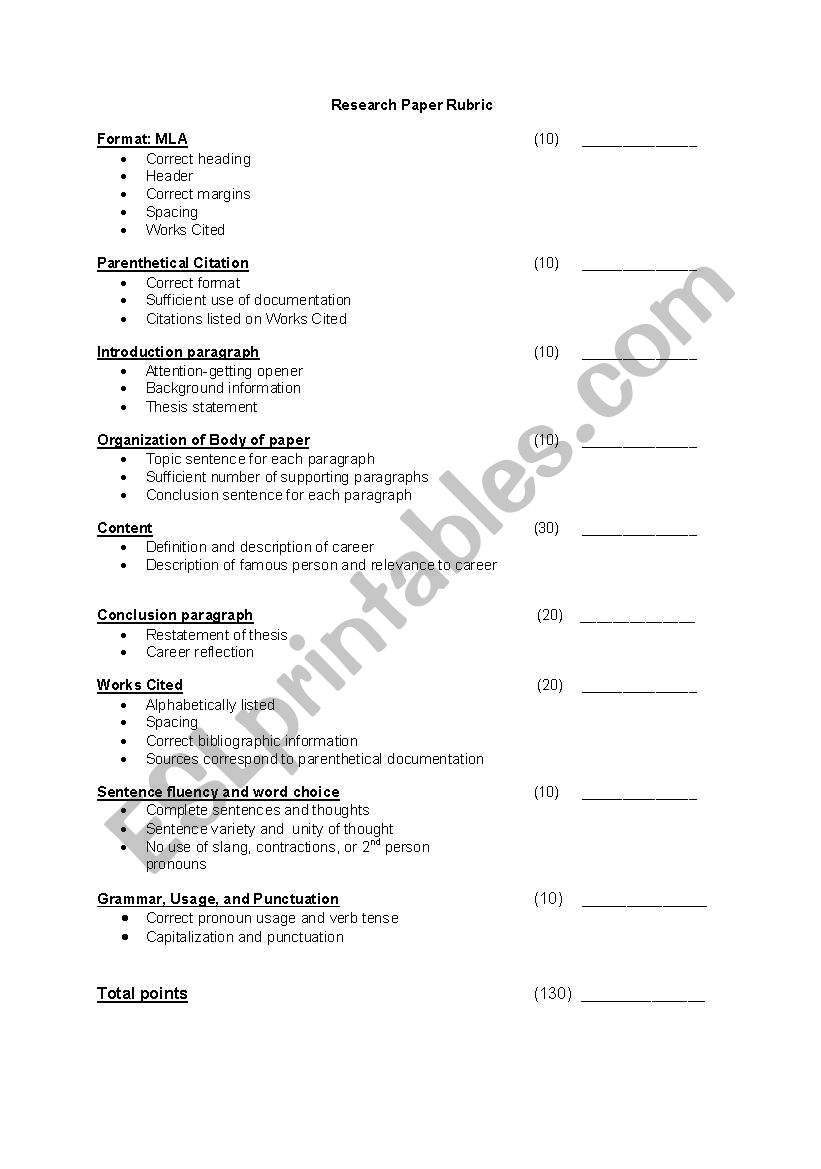 Research Paper Rubric worksheet