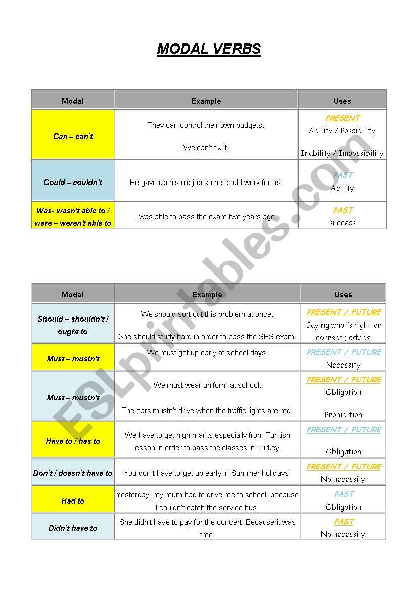 MODAL VERBS worksheet