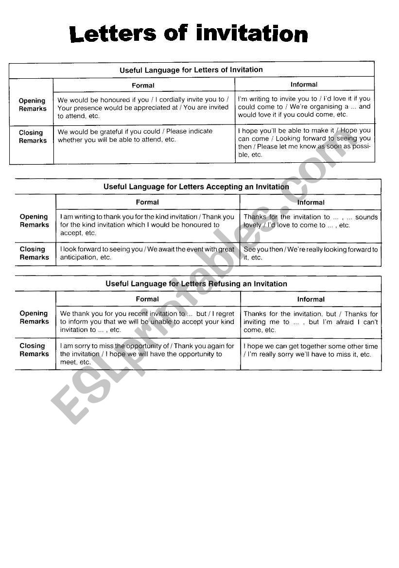 Letters of Invitation worksheet