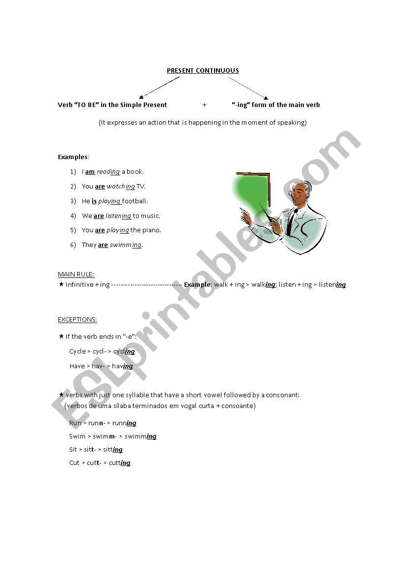 Present Continuous - form and uses