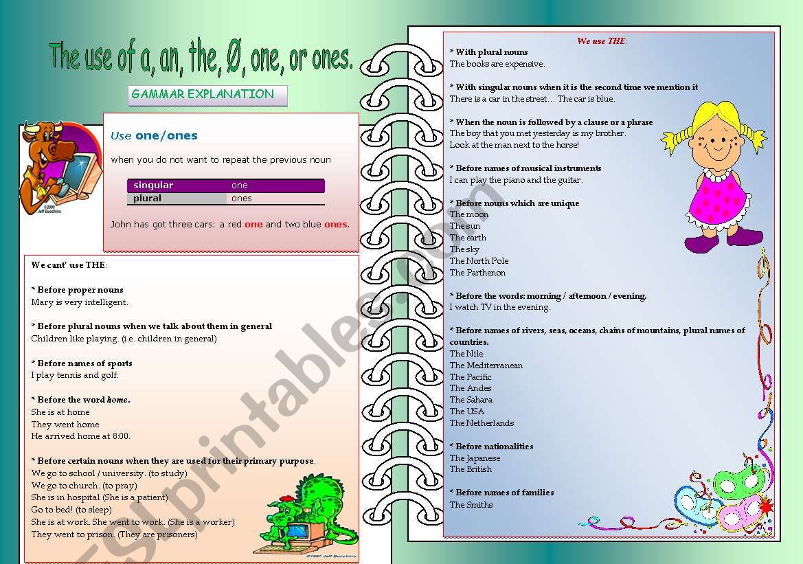 The use of a, an, the, Ã˜, one, or ones