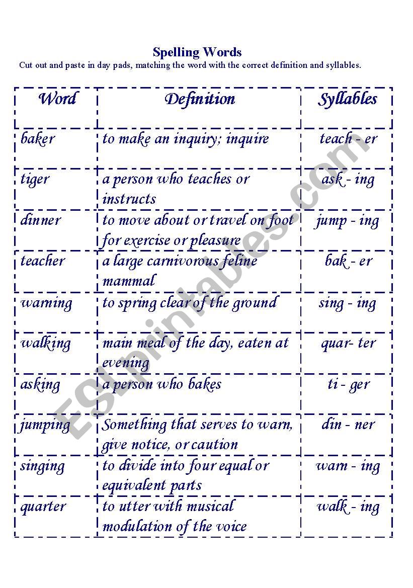Spelling, definition & syllable