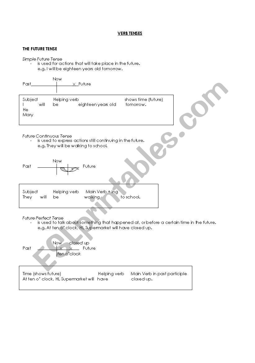 Future Tense worksheet