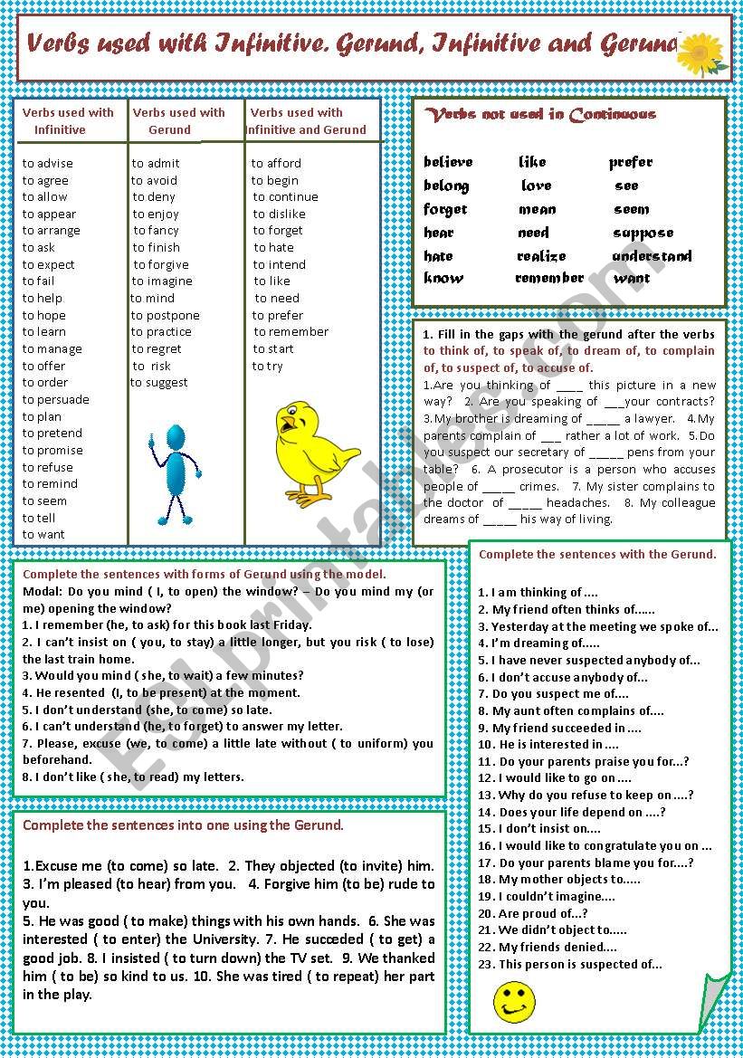 The Gerund worksheet