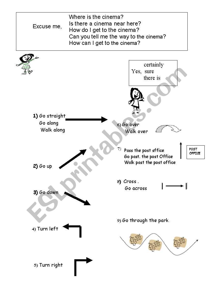 asking and giving direction worksheet