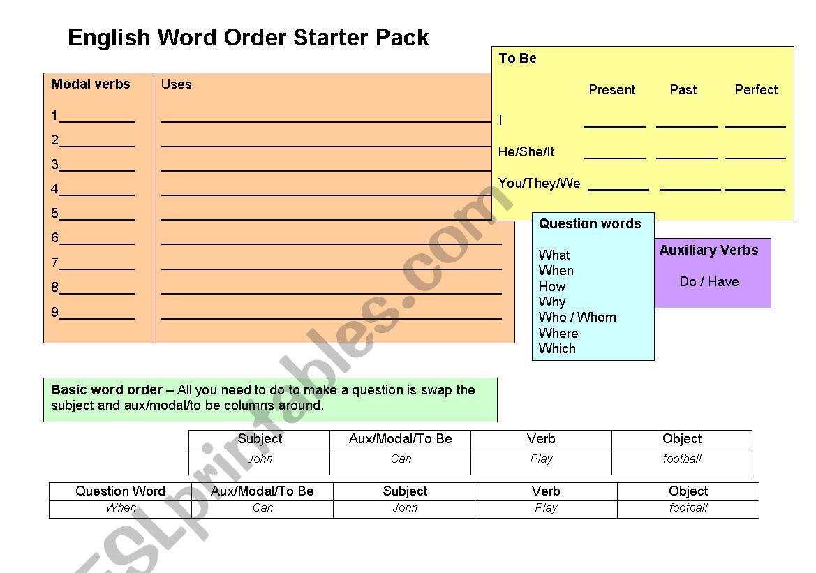 Word Order Starter Pack worksheet