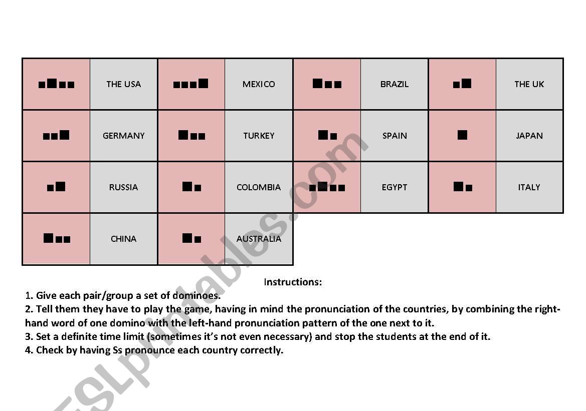 Countries Pronunciation Dominoes