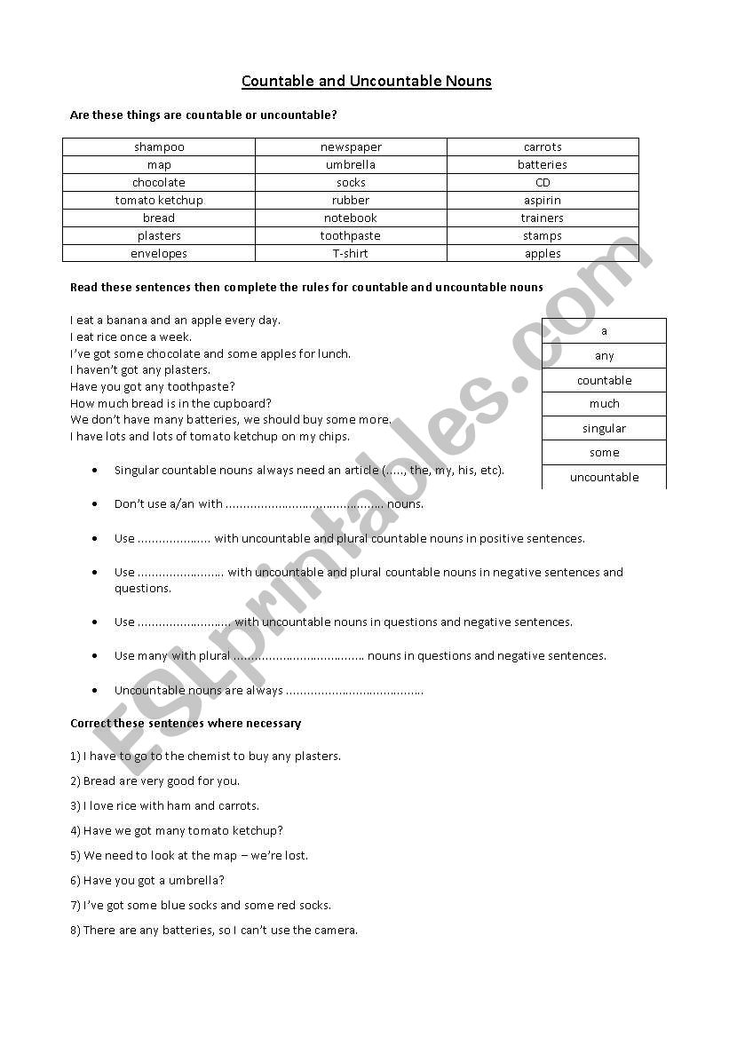 Countable and Uncountable nouns