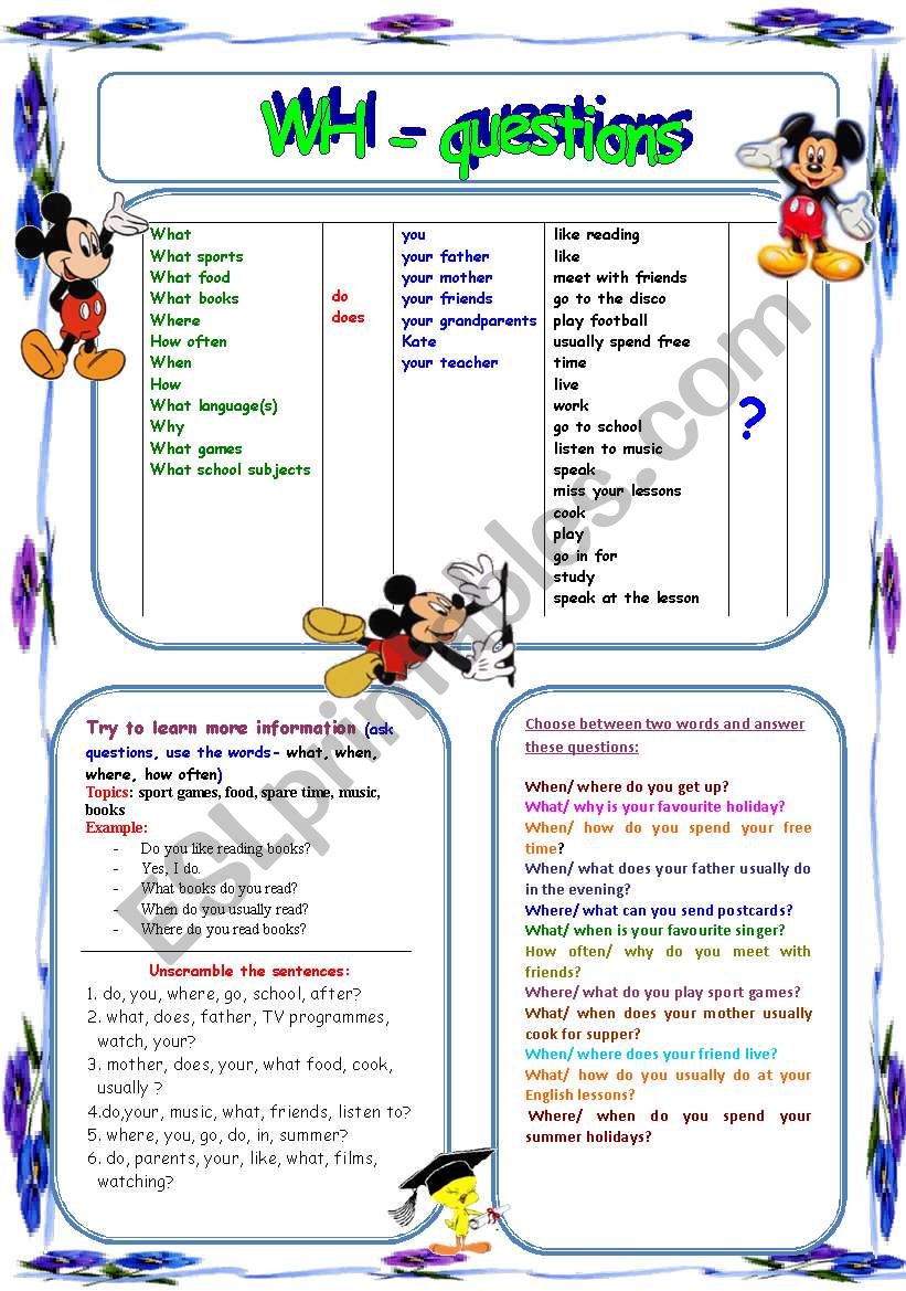Wh Questions In The Present Simple Tense ESL Worksheet By Anutka