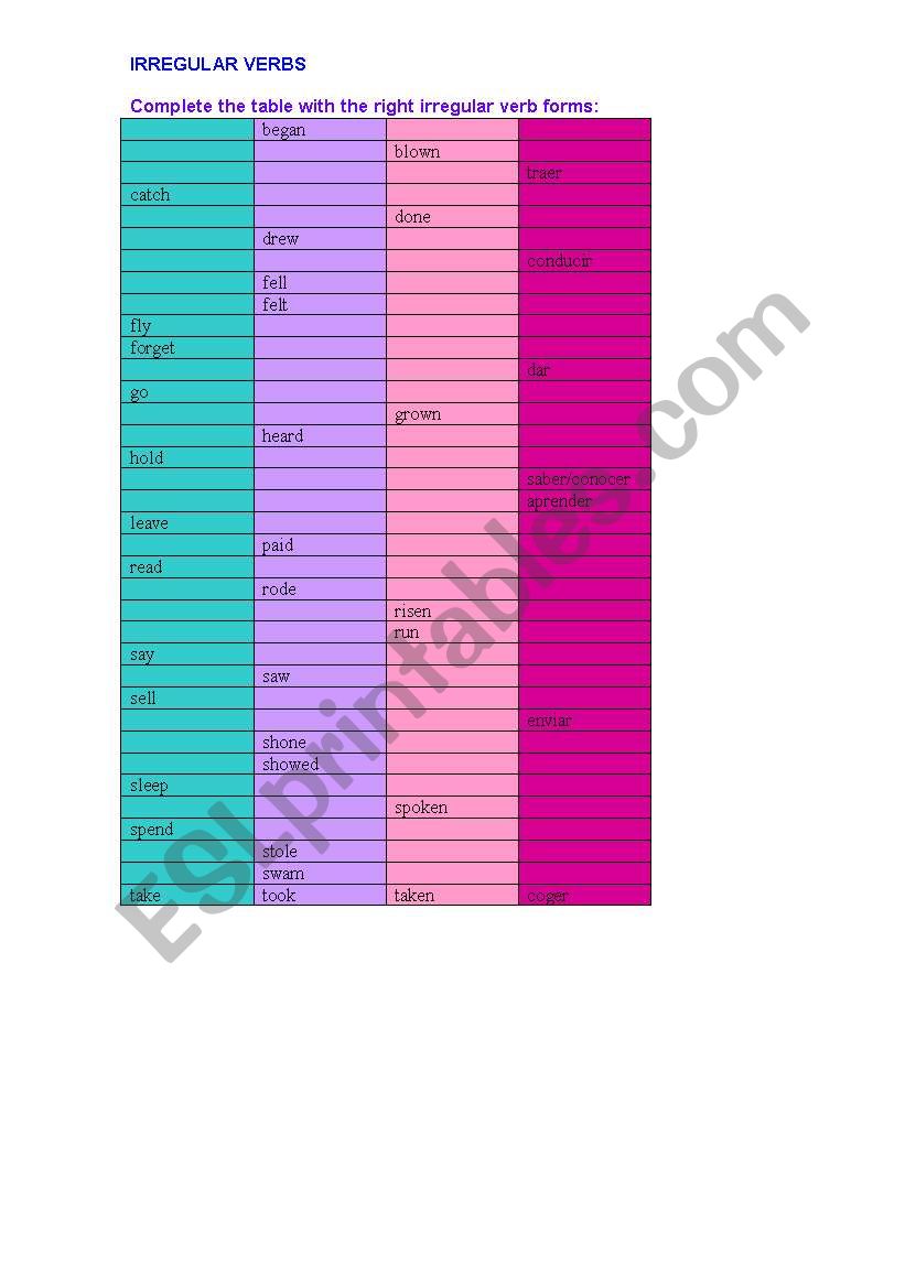 IRREGULAR VERBS worksheet