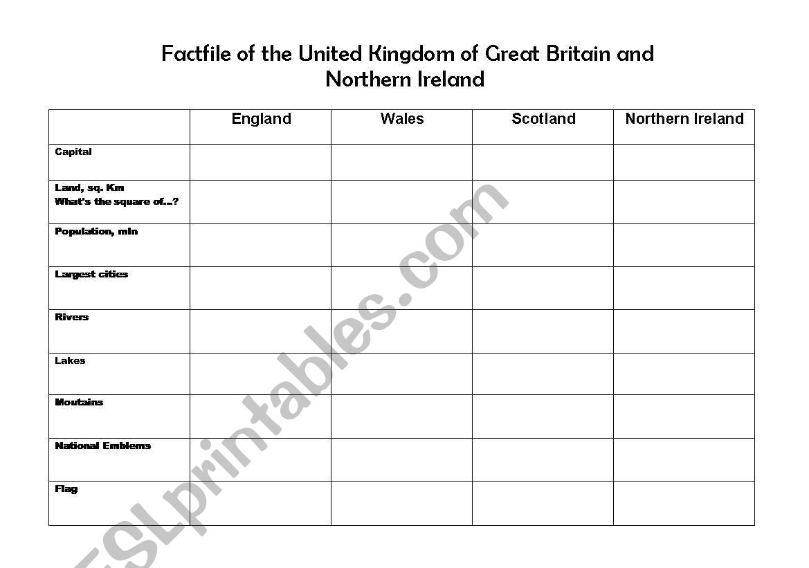 Great Britain, Factfile worksheet