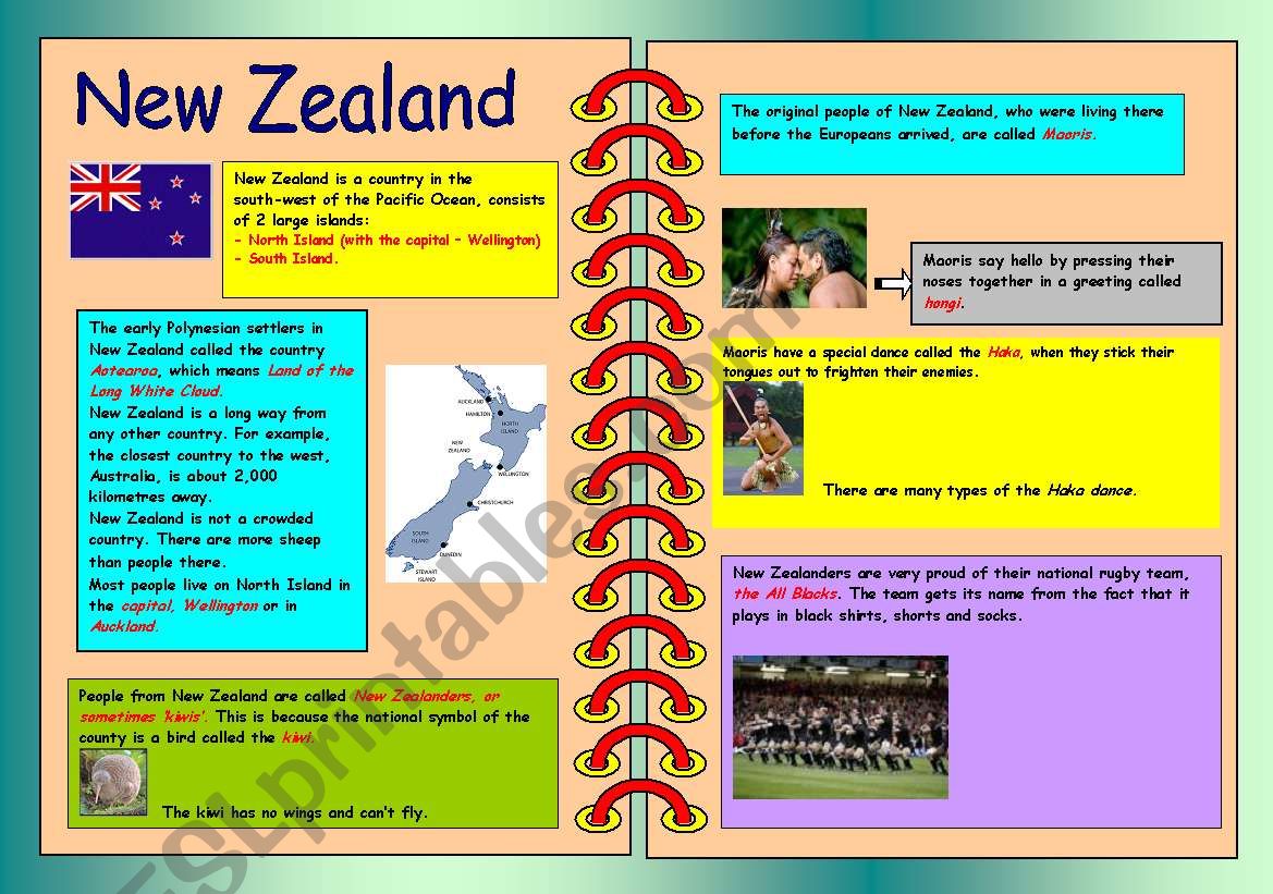 New Zealand - some information
