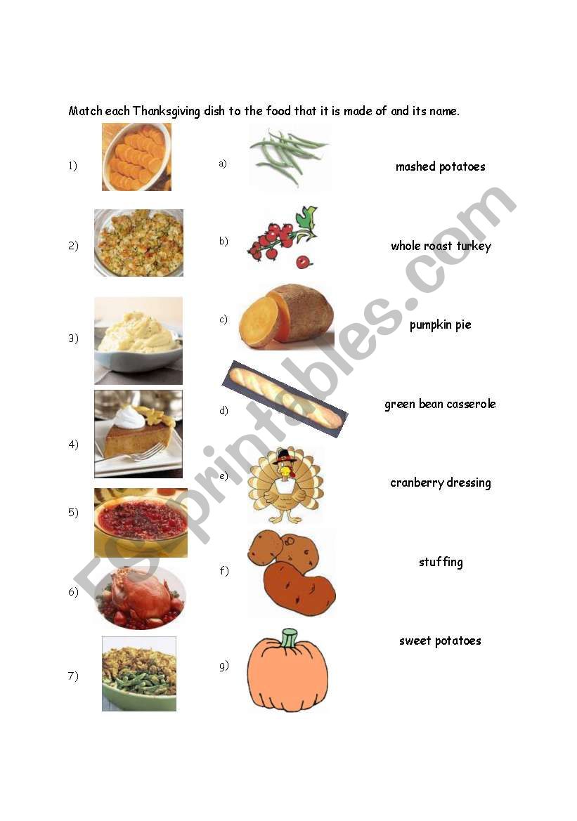 Typical Thanksgiving Foods worksheet