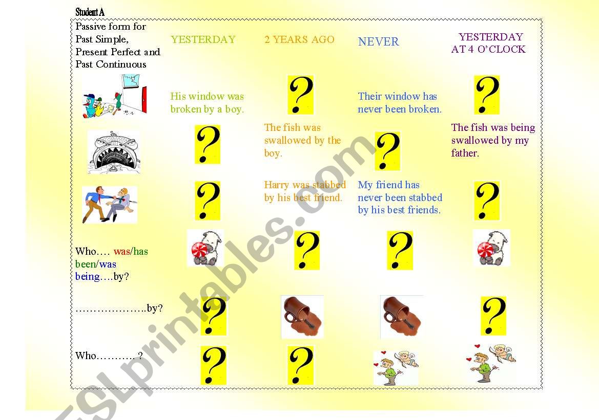 Passive 2-page worksheet (Past Simple, Past progressive, Present Perfect)