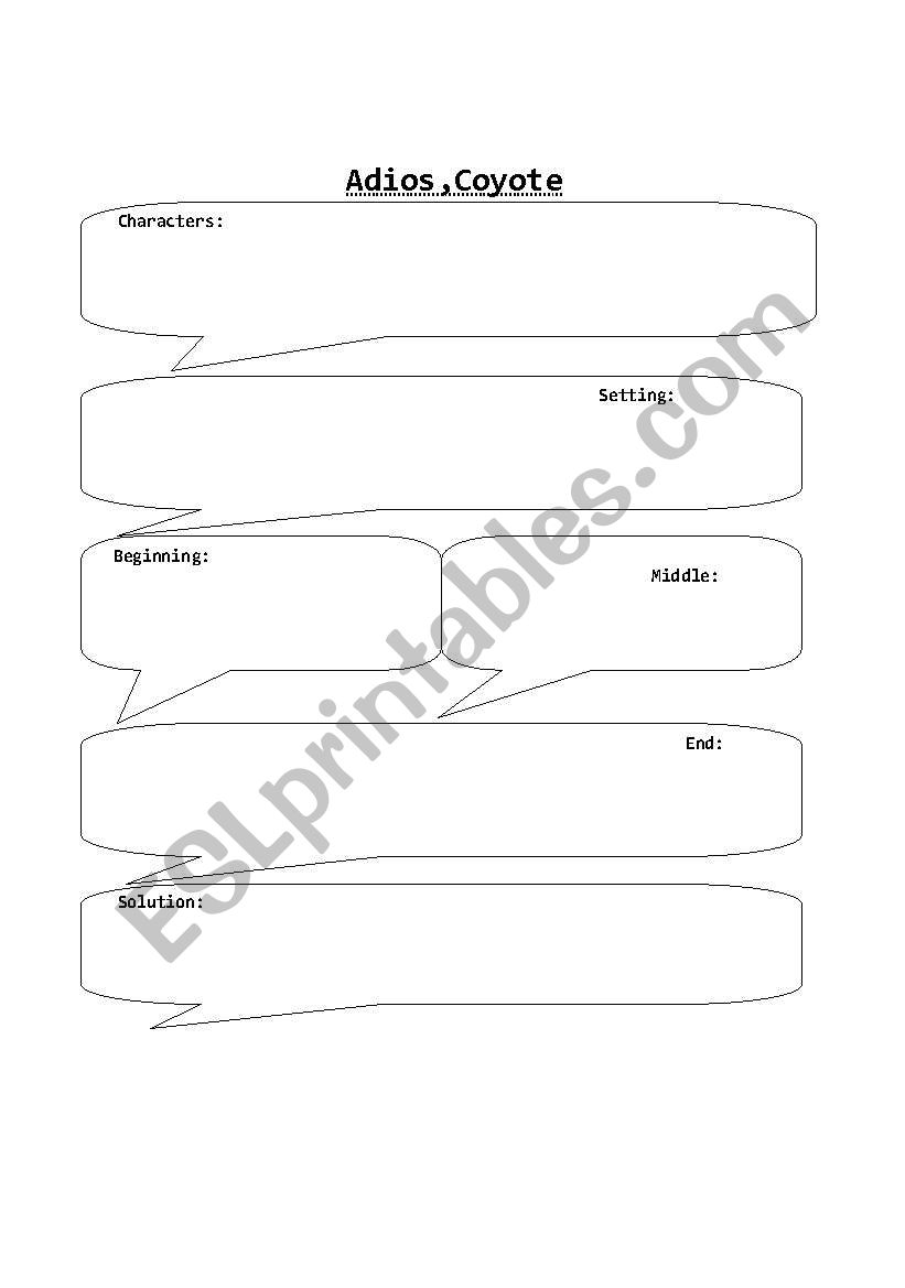 Beginner Fiction Graphic Organizer