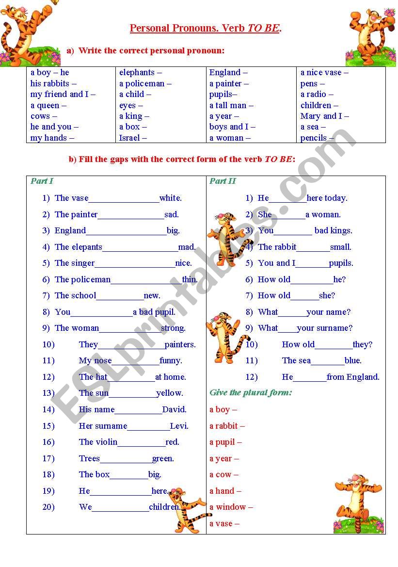 The verb TO BE (Present Simple). Personal pronouns. The Plural.