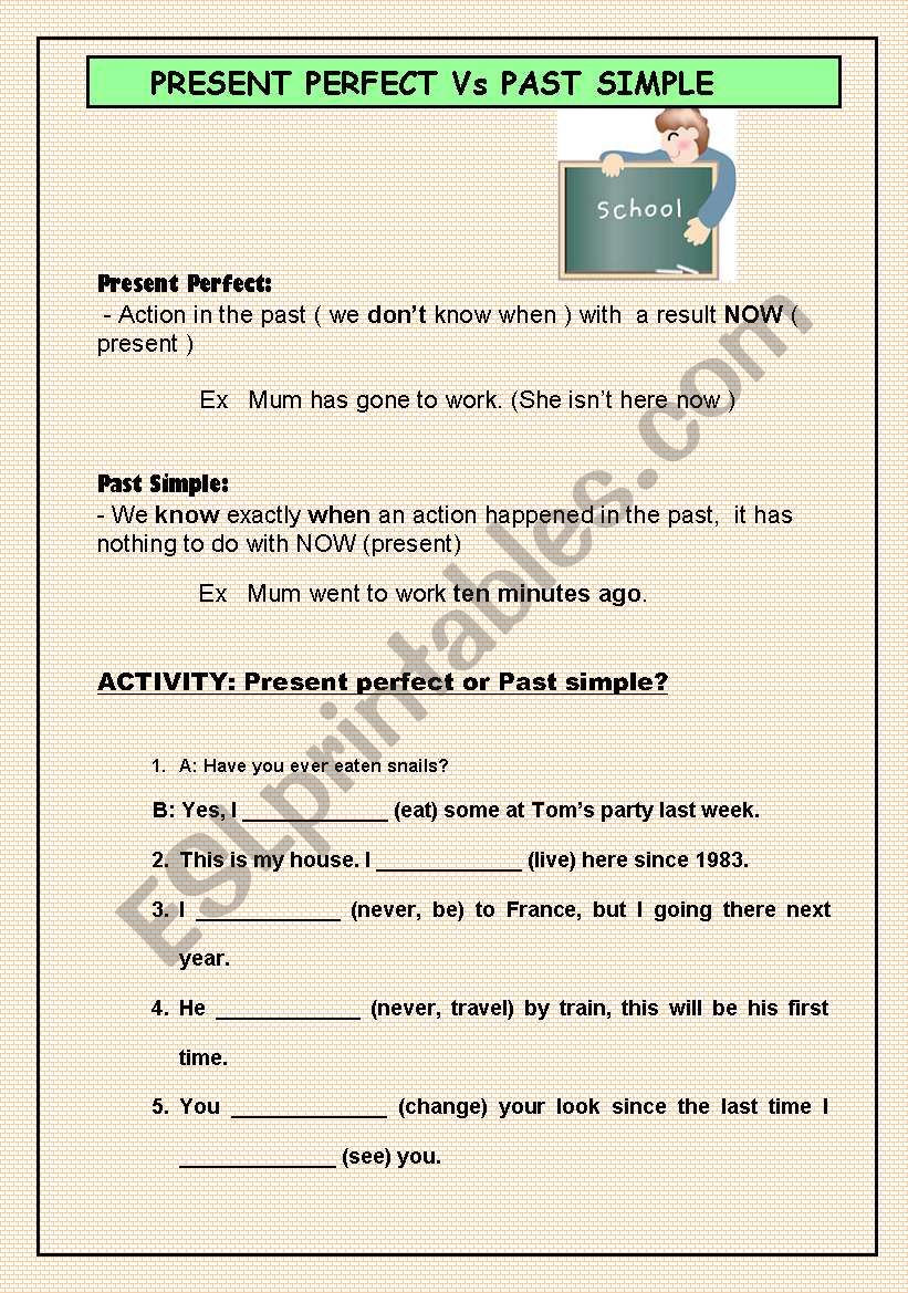 PRESENT PERFECT VS PAST SIMPLE