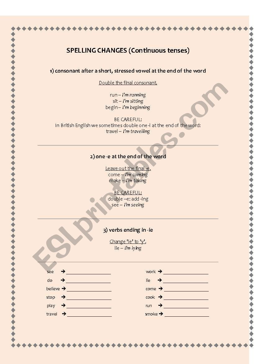 Spelling changes in continuous tenses