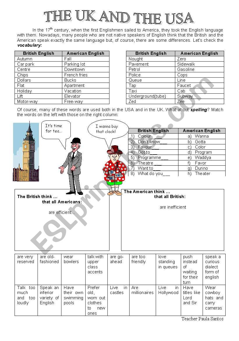 American English Vs British English