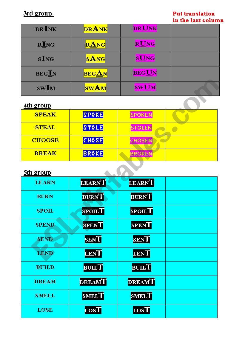 irregular verbs worksheet