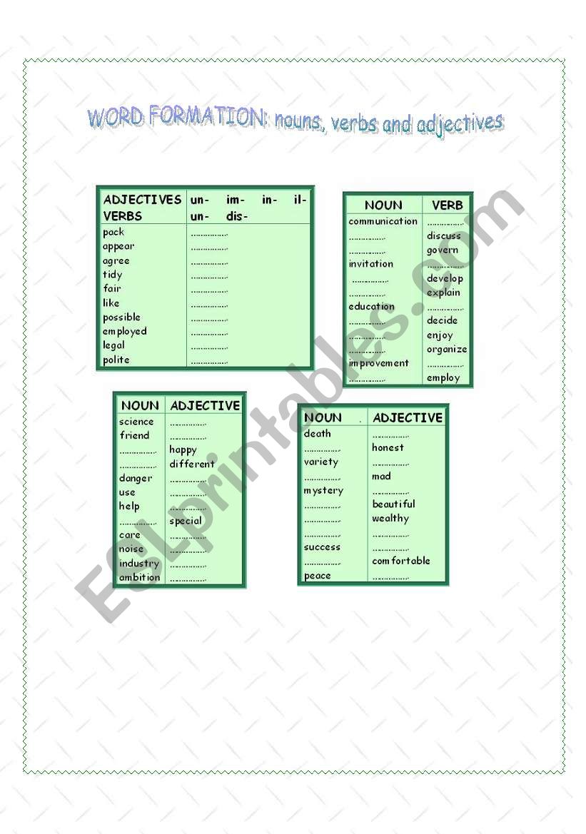 Word formation: nouns, verbs, adjectives