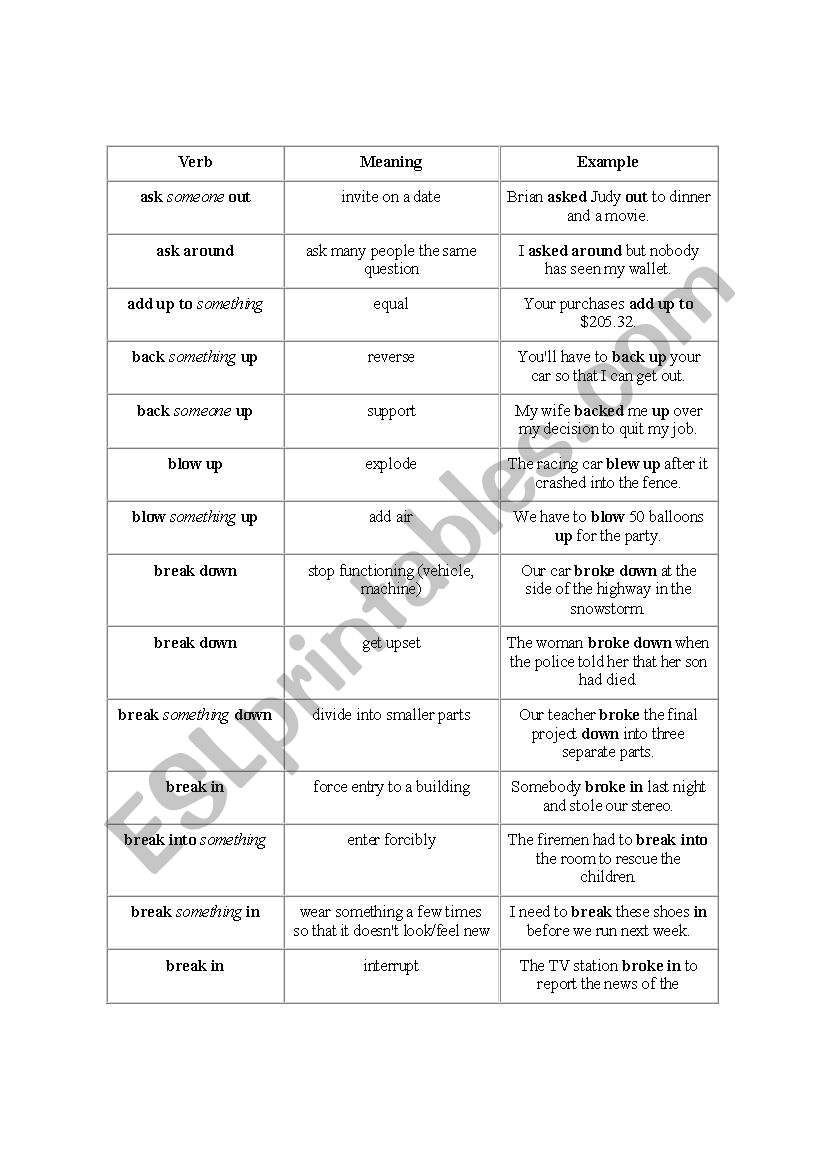 list phrasal verbs worksheet